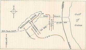 Diagram of Battle of Wadi Akarit