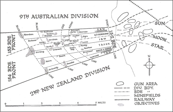 Diagram El Alamein Operations, Oct 1942